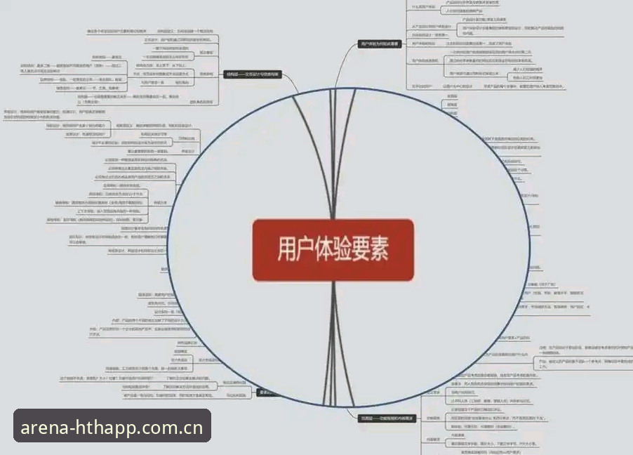 品牌立场CN网页版登录 品牌立场CN网页版登录的核心变化与体验实况详解