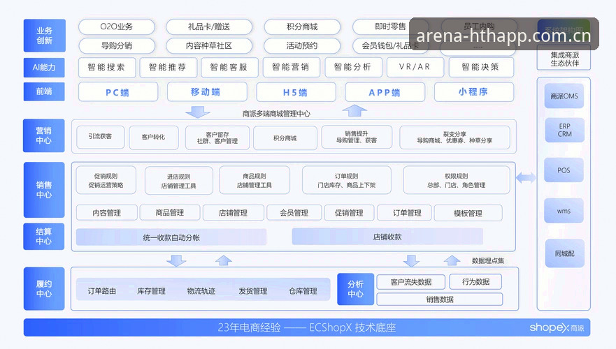 揭秘华体会平台2025架构调整：品牌立场更新日志背后的合规逻辑