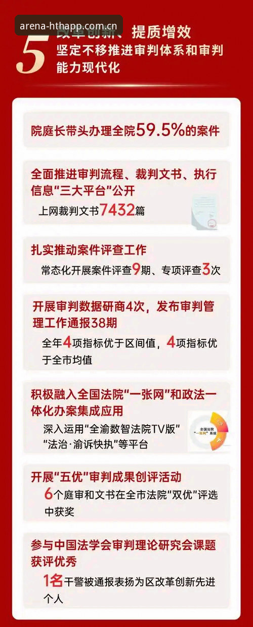 品牌立场更新日志 华体会平台2025品牌立场更新日志最新进展:v2.1.0版本架构调整细节全解析